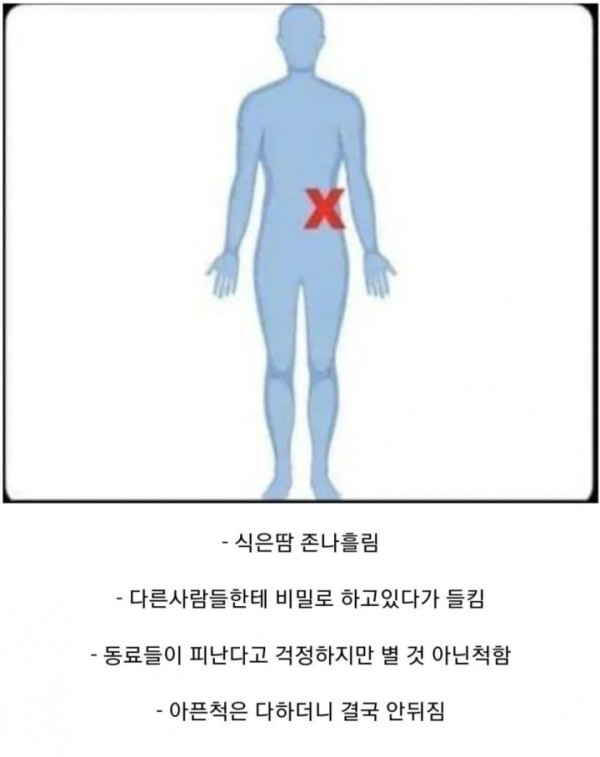 영화에서 이부위에 총맞은놈들 특징.JPG