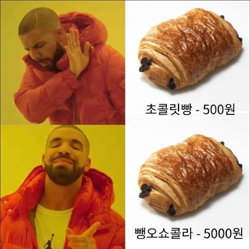 부풀리는 방법