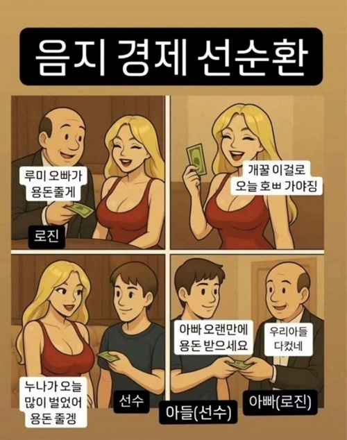 진짜 돈이 돌고 도네