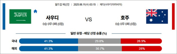 6월 11일 월드컵 예선전 사우디 vs 호주