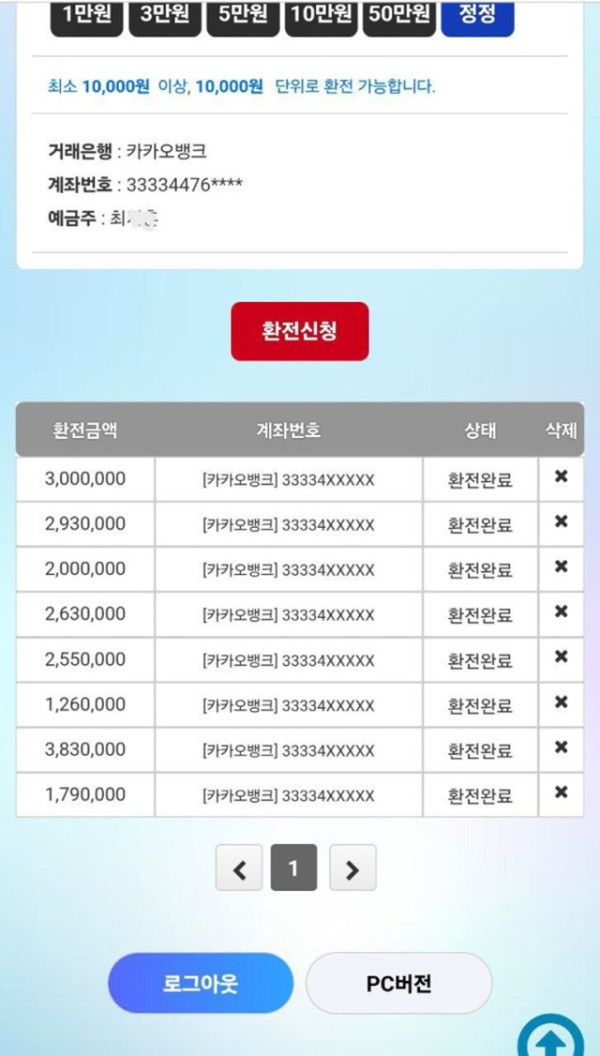 나인하우스 후기