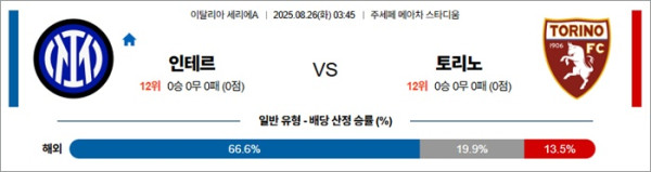 8월 26일 세리에A 인테르 vs 토리노