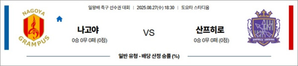 8월 27일 일본FA컵 나고야 vs 산프히로