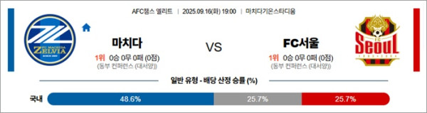 9월 16일 ACLE 마치다 vs FC서울