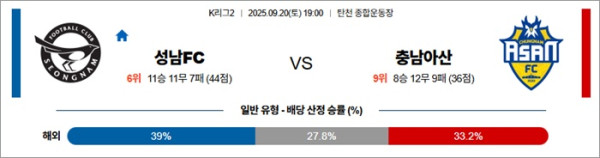 9월 20일 K리그2 성남FC vs 충남아산