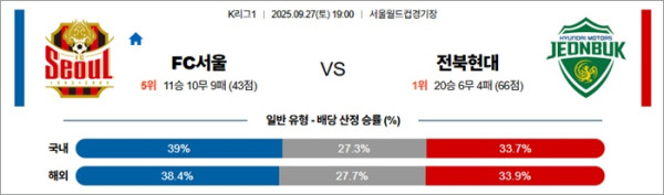 9월 27일 K리그1 FC서울 vs 전북현대