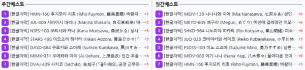 야부리존