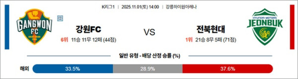 11월 01일 K리그1 강원FC vs 전북현대
