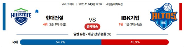 11월 04일 KOVO여 현대건설 vs IBK기업