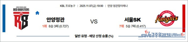 11월 07일 KBL 안양정관 vs 서울SK