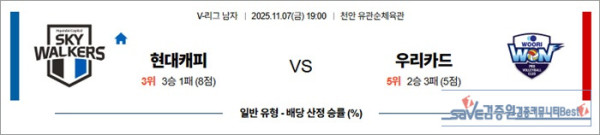 11월 07일 KOVO남 현대캐피 vs 우리카드
