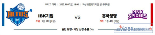 11월 07일 KOVO여 IBK기업 vs 흥국생명