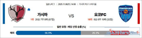 11월 08일 J1리그 가시마 vs 요코FC
