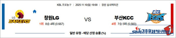 11월 10일 KBL 창원LG vs 부산KCC