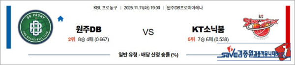 11월 11일 KBL 원주DB vs KT소닉붐