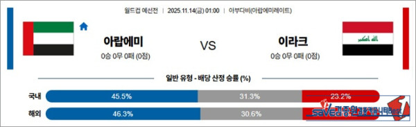 11월 14일 월드컵예선전 아랍에미 vs 이라크