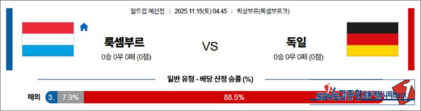 11월 15일 월드컵 예선전 룩셈부르 vs 독일