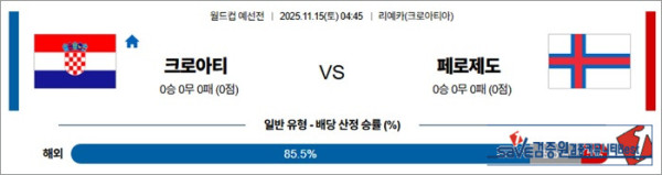 11월 15일 월드컵 예선전 크로아티 vs 페로제도