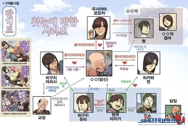 동급생의 교육맘에게 첫눈에 반함