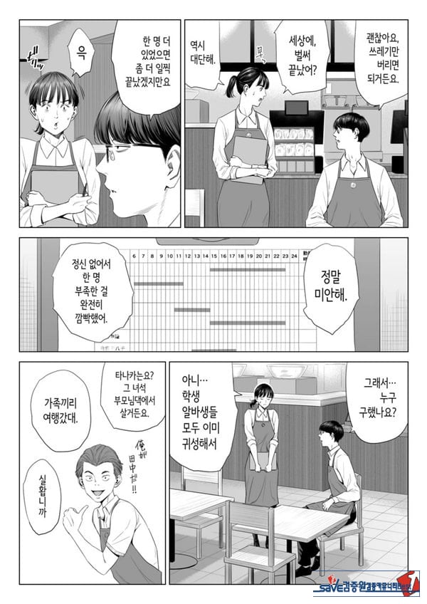 점장님은, 거유에 살짝 M이죠